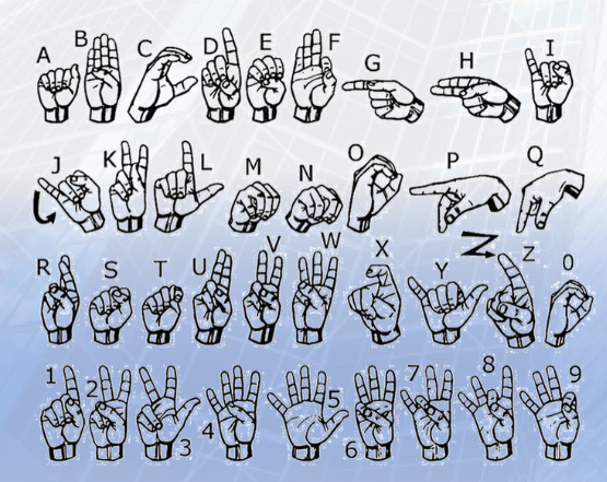 American Sign Language(ASL) Recognition Using CNN image